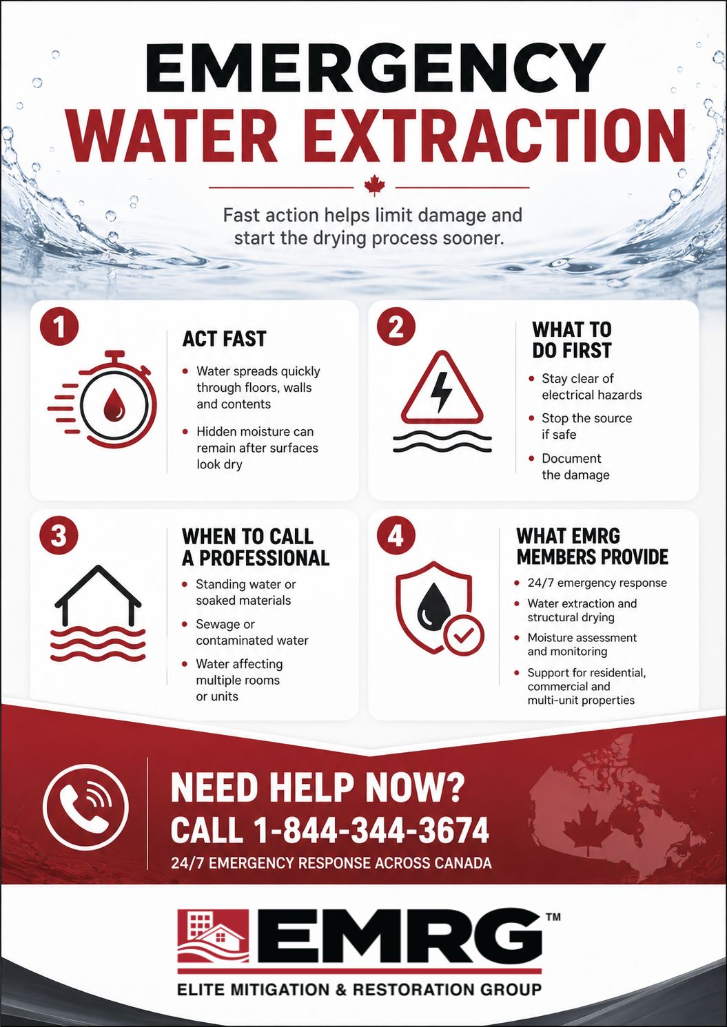 Emergency water extraction infographic by EMRG Canada