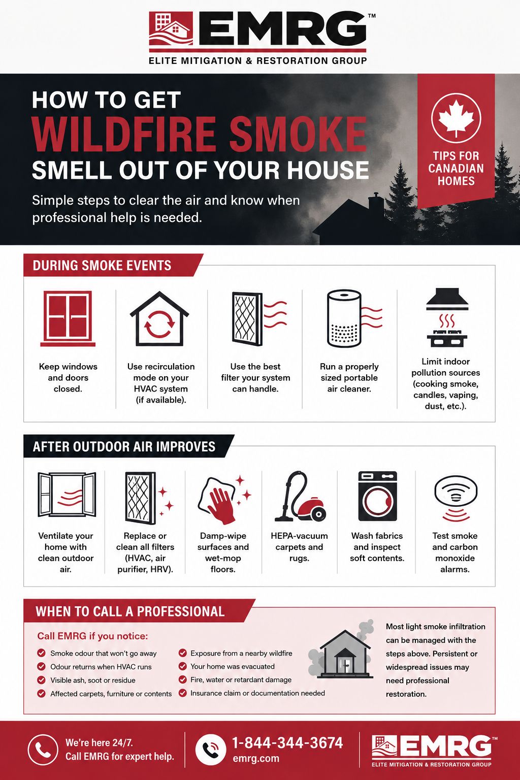 How to remove wild fire smell out of your house infographic by EMRG Canada.