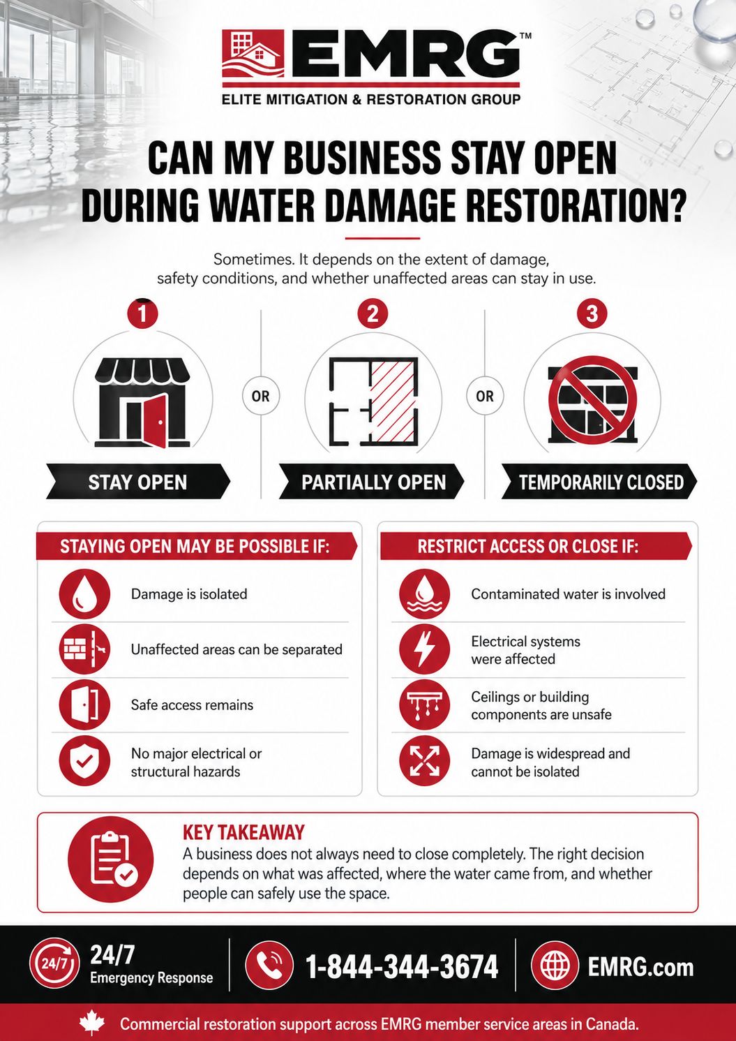 Can my business stay open during water damage restoration infographic by EMRG.